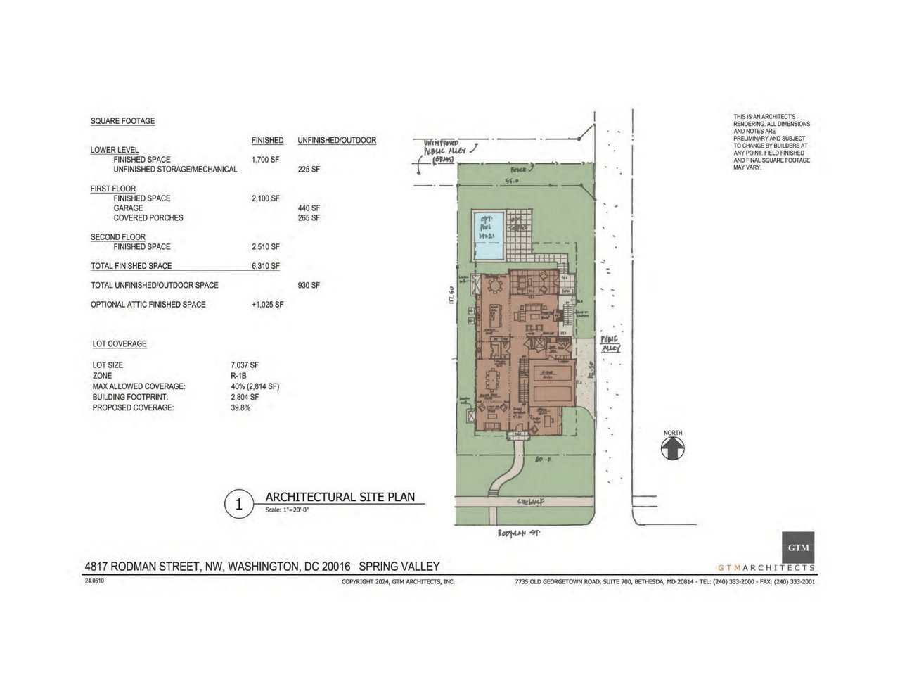 Custom Home Opportunity 4817 Rodman Street NW