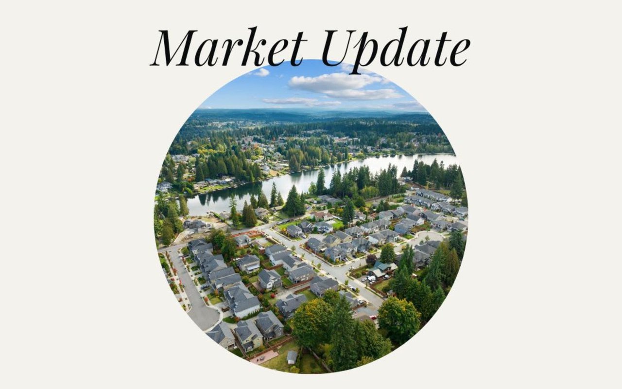 Median Sales Prices Up, Average Days on Market Just Over 2 Weeks