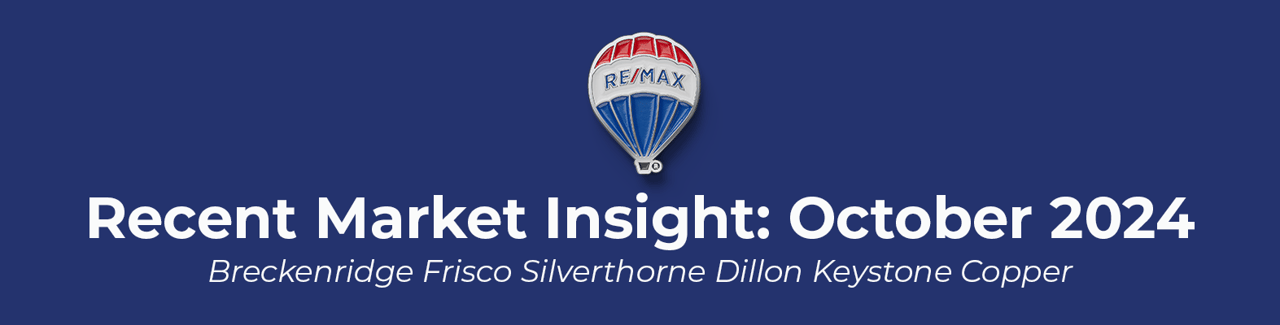 October 2024 Market Report
