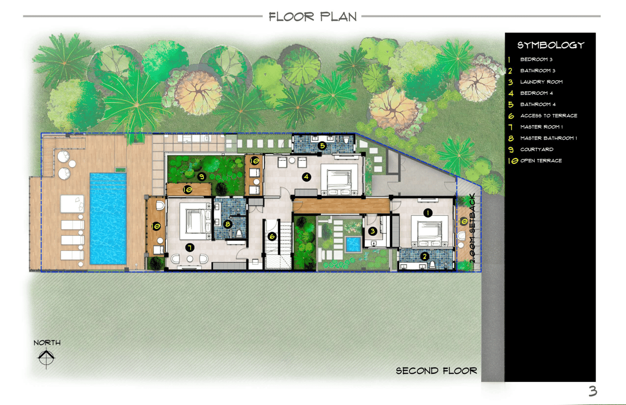 Casa 36 | Modern Ocean-View Retreat in Tamarindo Park, Costa Rica’s Premier Gated Community!