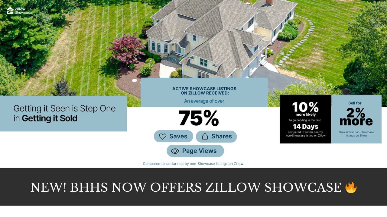 Stand Out and Sell Faster: BHHS Now Offers Zillow Showcase for Your Listings