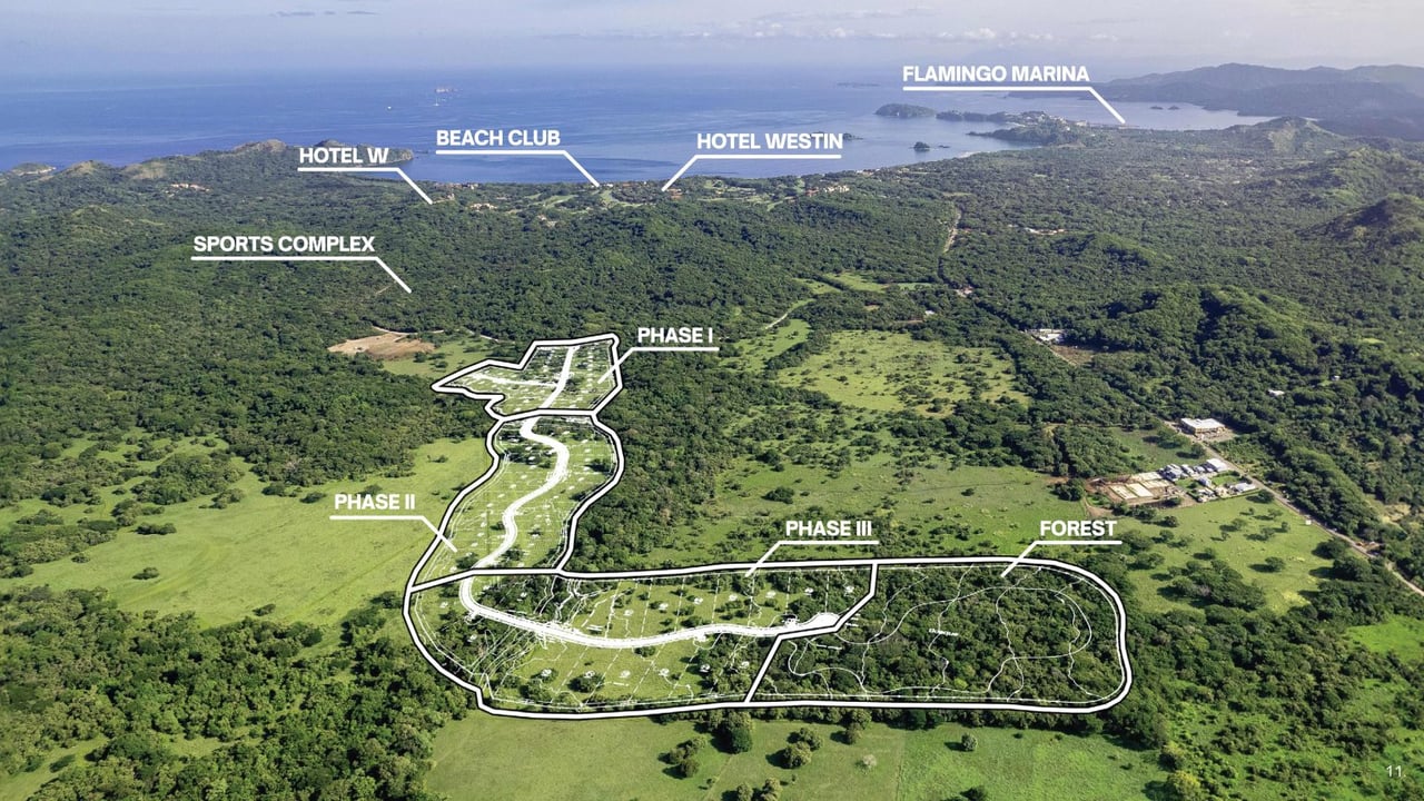 SANARA PHASE II - Reserva Conchal