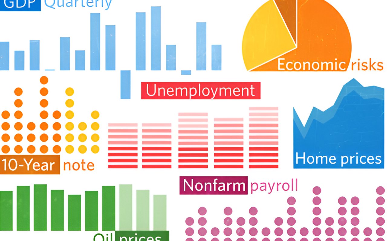 Uncertainty, the Federal Reserve and Interest Rates