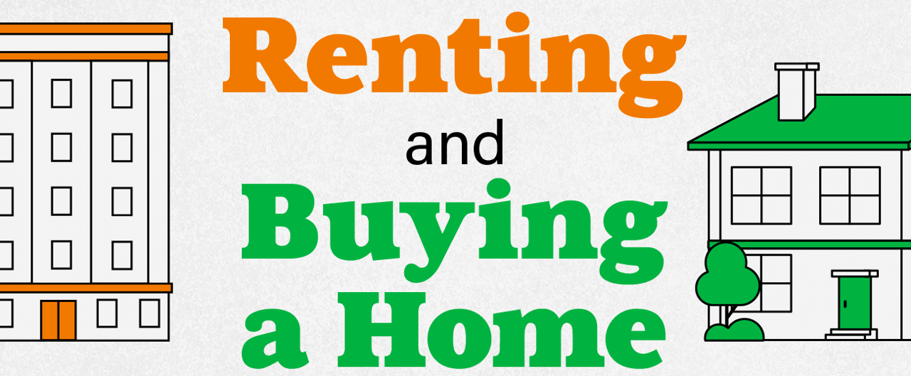 The Difference Between Renting and Buying a Home