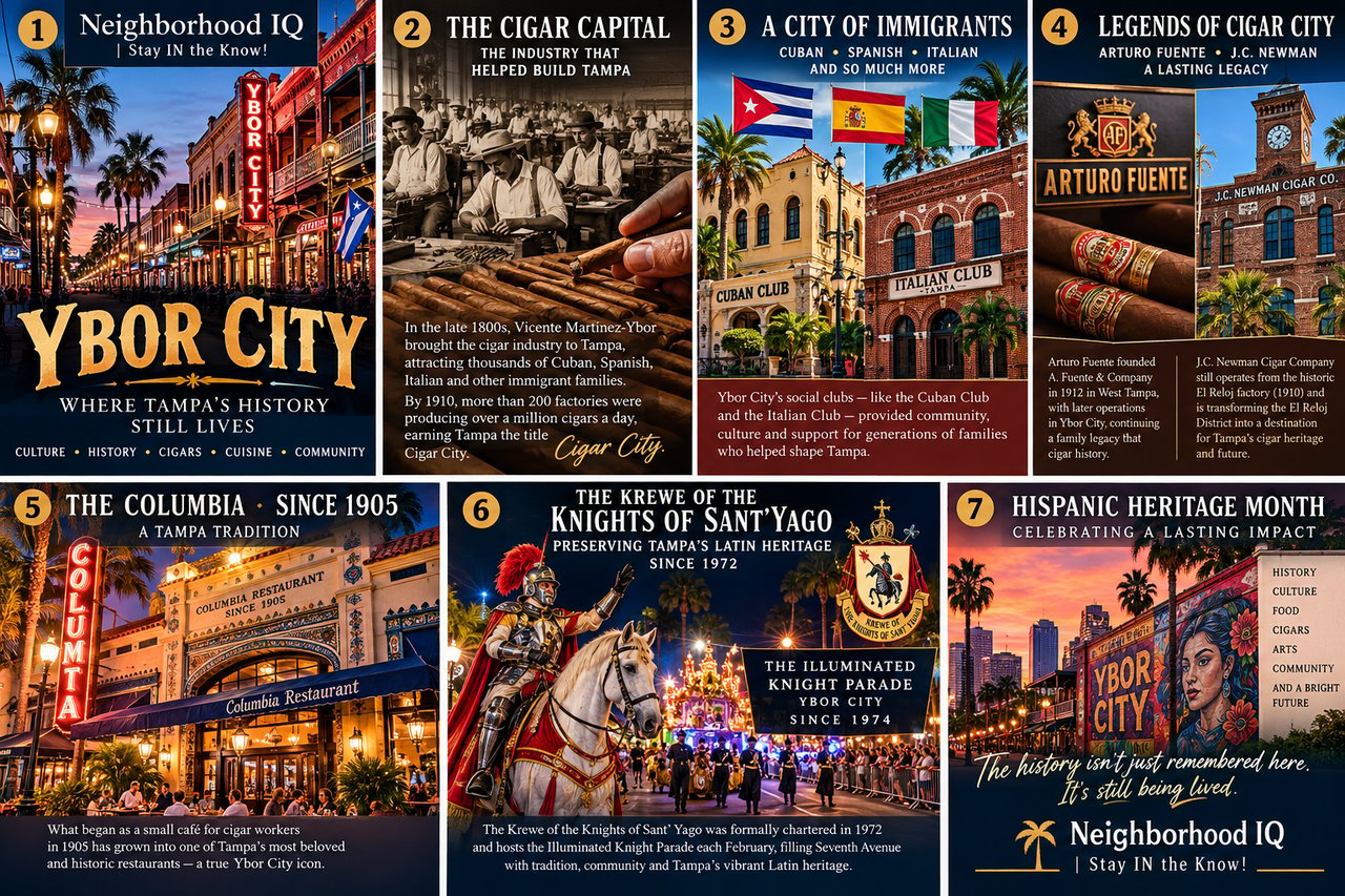 Infographic on Ybor City’s cigar history, immigrant communities, landmarks, restaurant, parade, and Hispanic heritage.