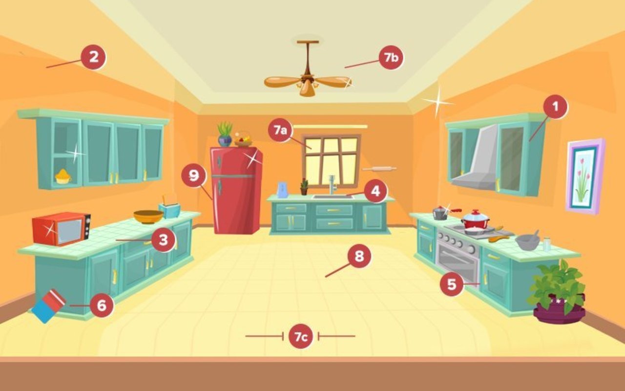 Selling Your Home? Here's How You Can Upgrade Your Kitchen On A Budget