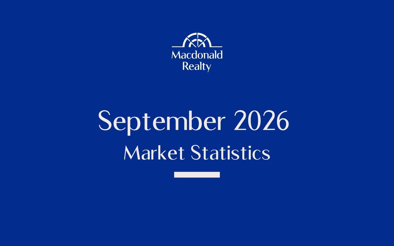 September 2026 Market Statistics