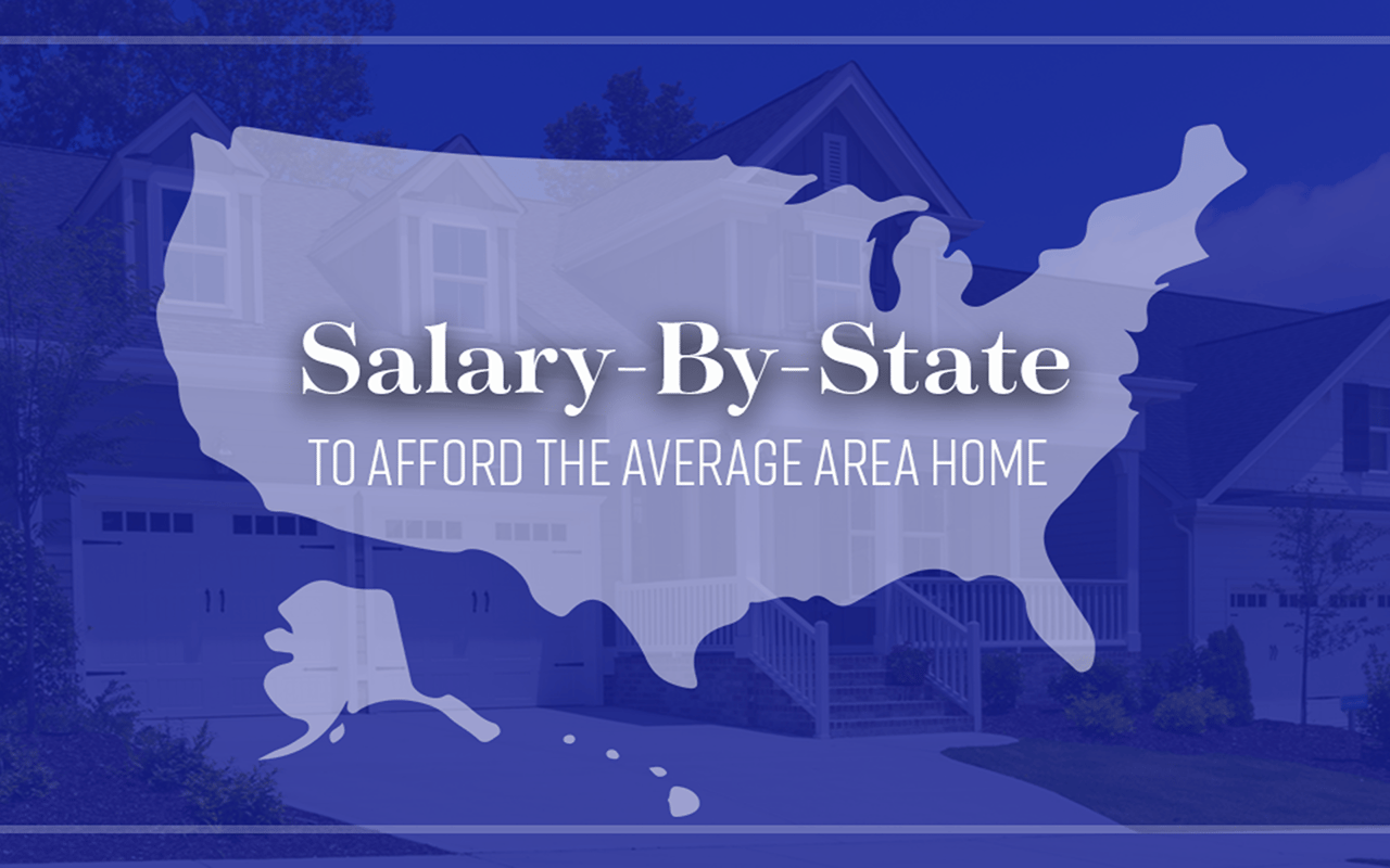 Salary-by-state affordability graphic with a U.S. map over a suburban home.