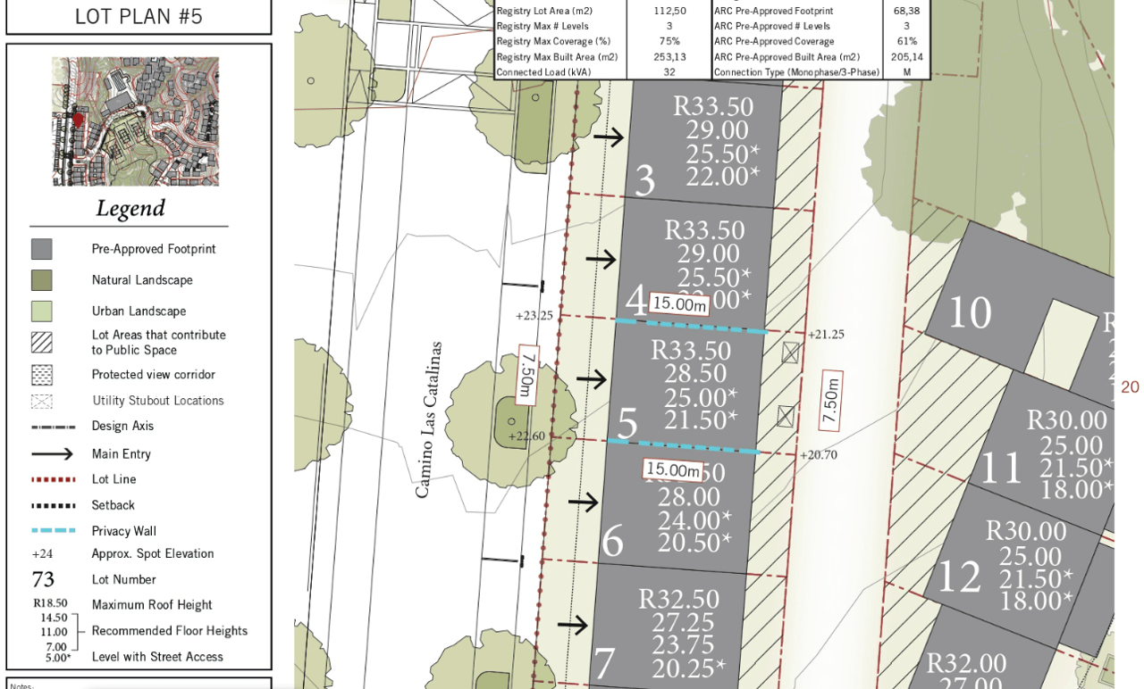 El Prado Lot #5 | Prime Buildable Lot in Central El Prado, Las Catalinas