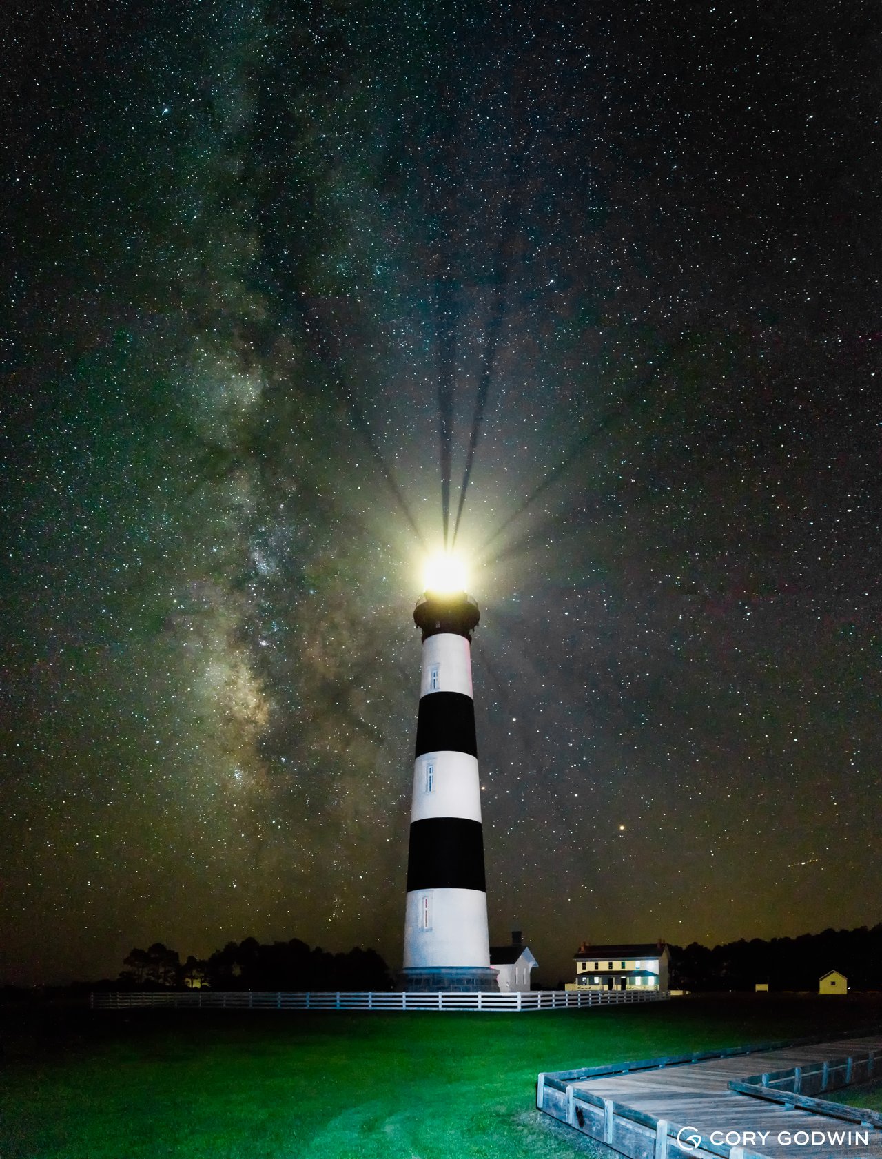 Hatteras Island