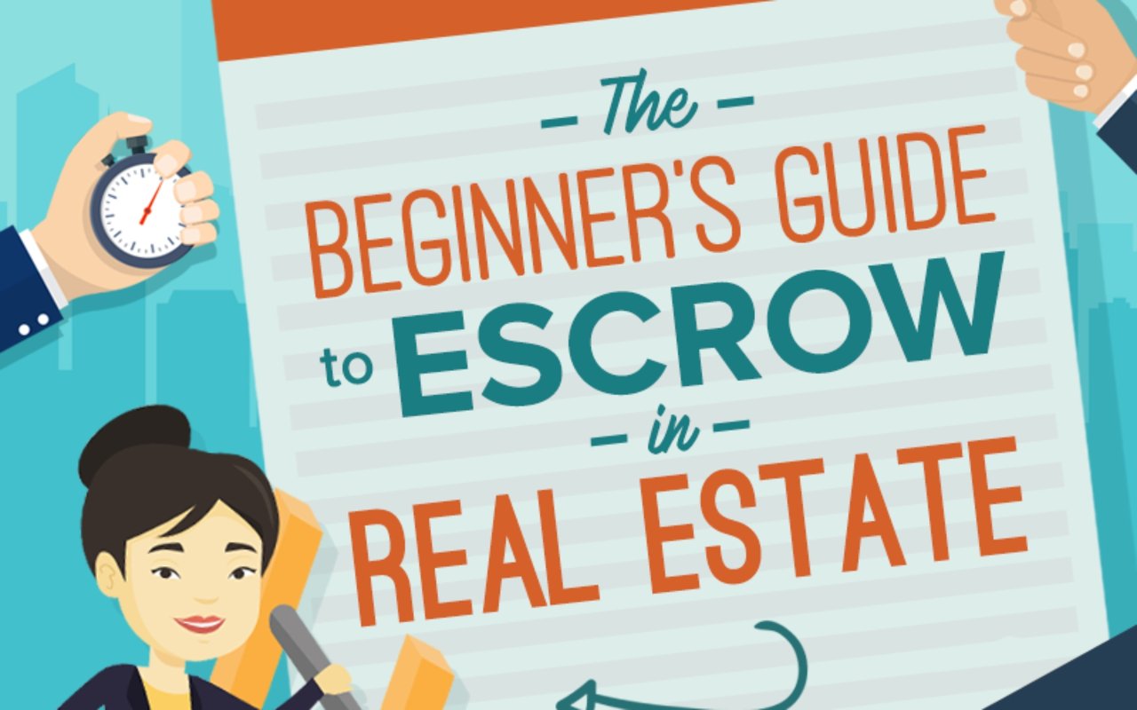 Beginner’s guide to escrow in real estate, illustrated with a woman and a stopwatch.