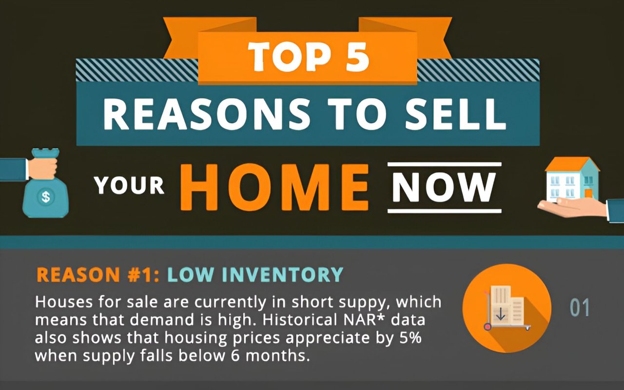 Top 5 Reasons To Sell Your Home NOW
