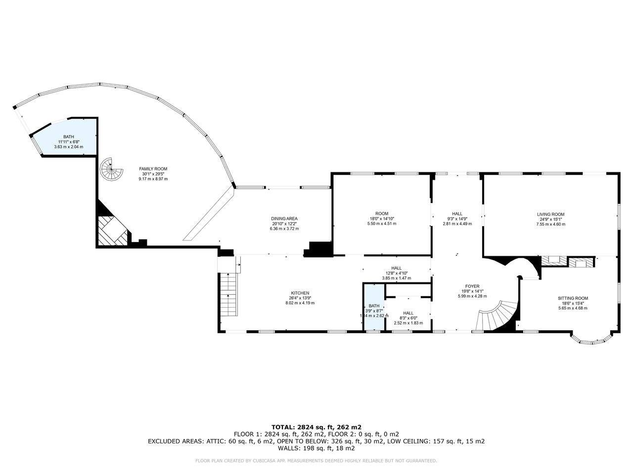 Extraordinary 1.4-Acre Double Lot