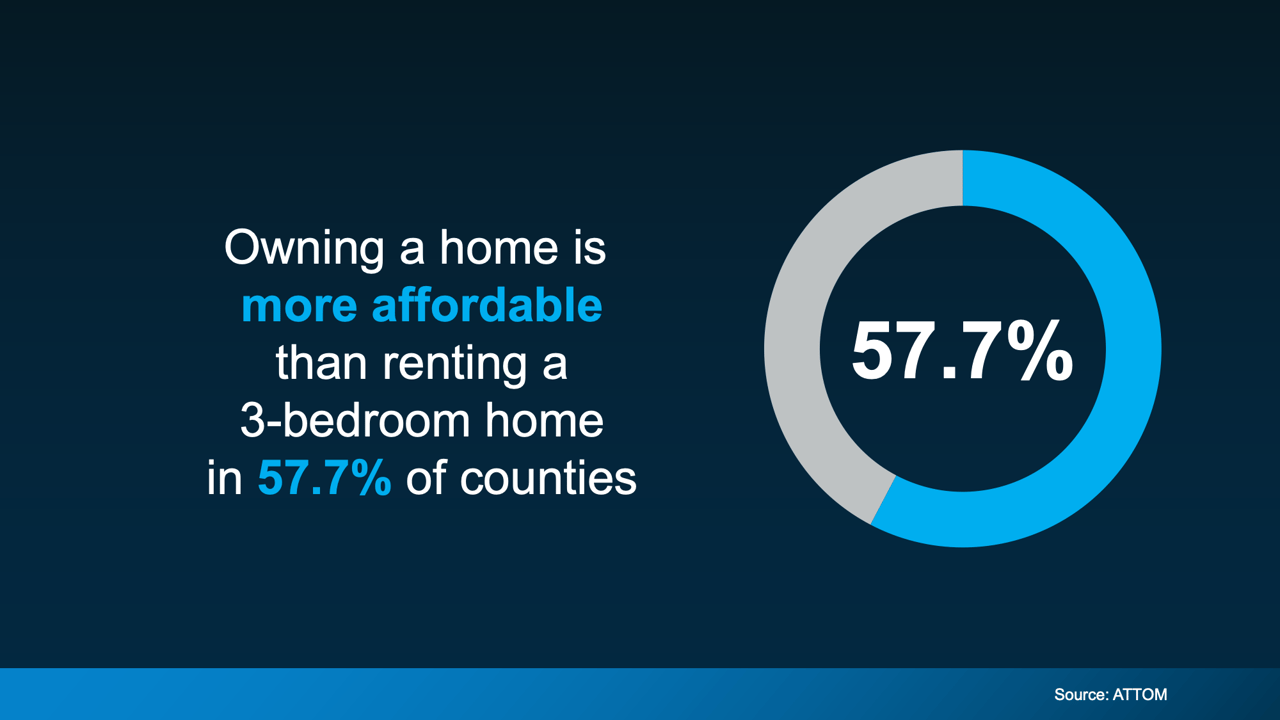 Renting vs. Buying in Silicon Valley: The Numbers May Surprise You