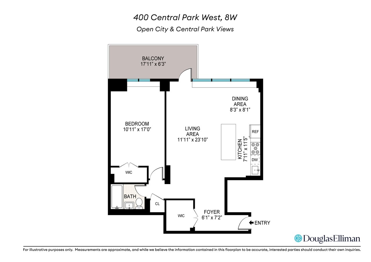400 Central Park West, 8W