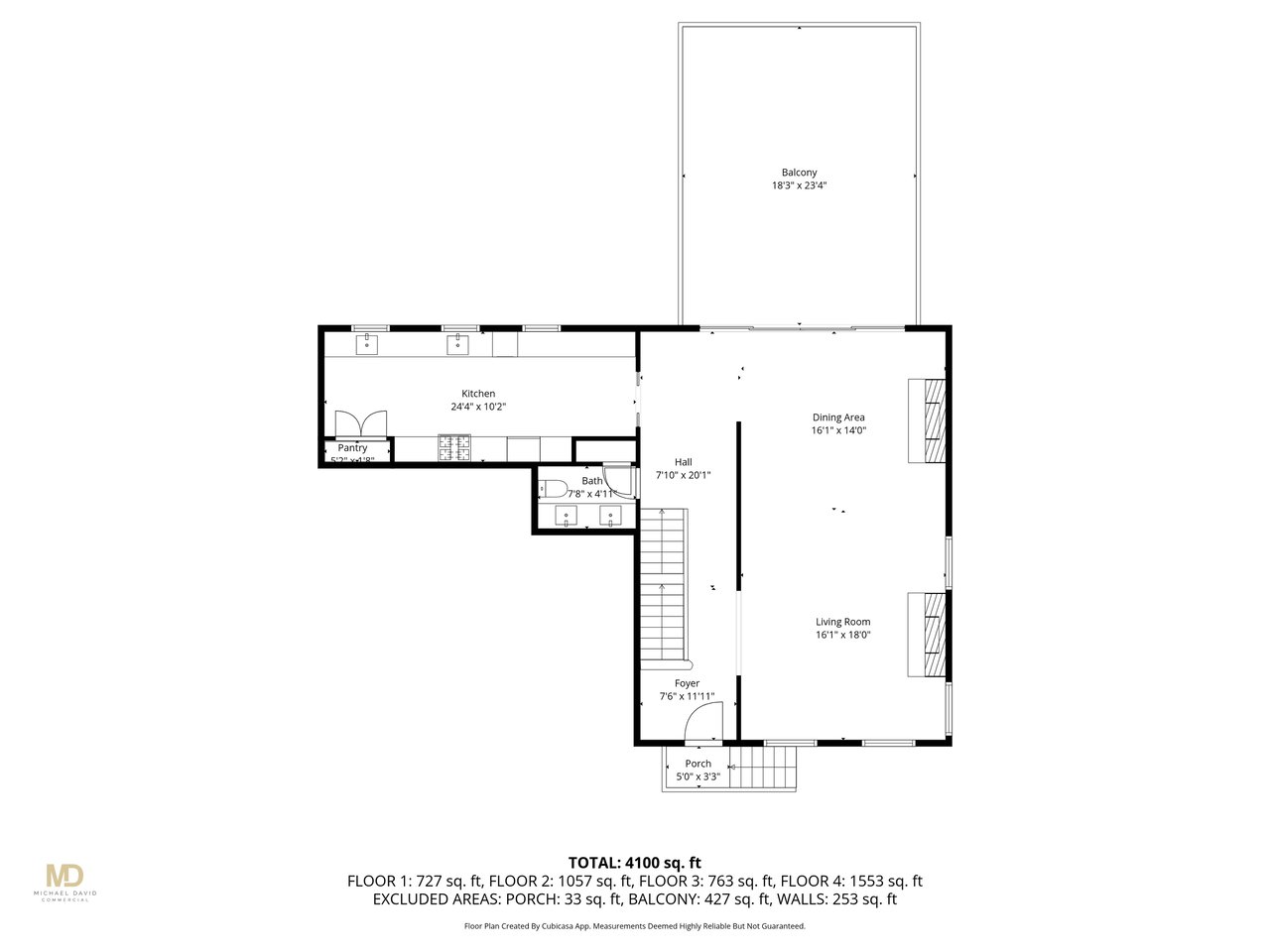 270 Benefit Street
