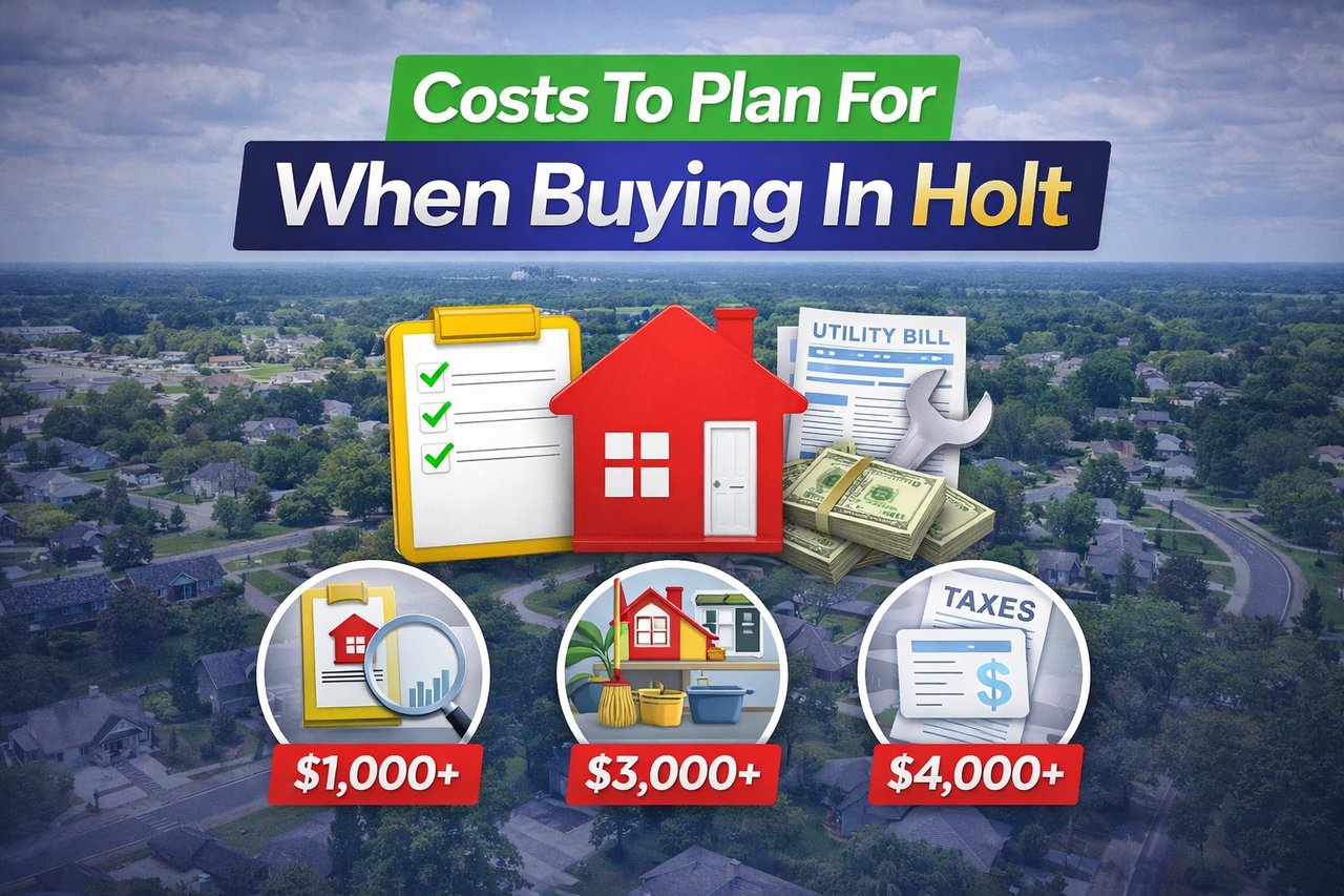 Costs To Plan For When Buying In Holt cover
