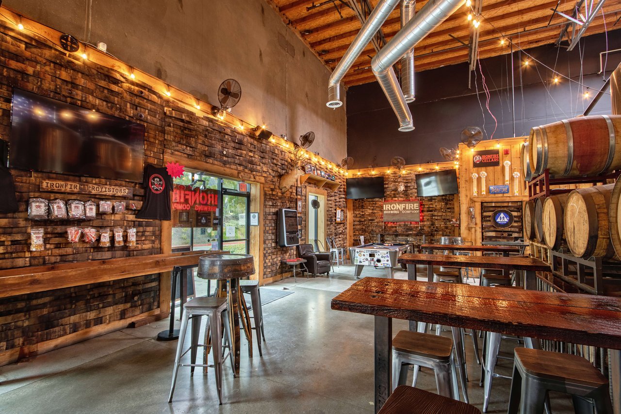 Light Industrial | Brewery and Real Estate Sale 
