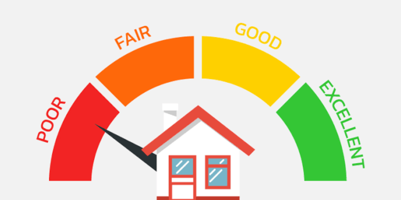 What type of credit score is needed to apply for a mortgage loan? 