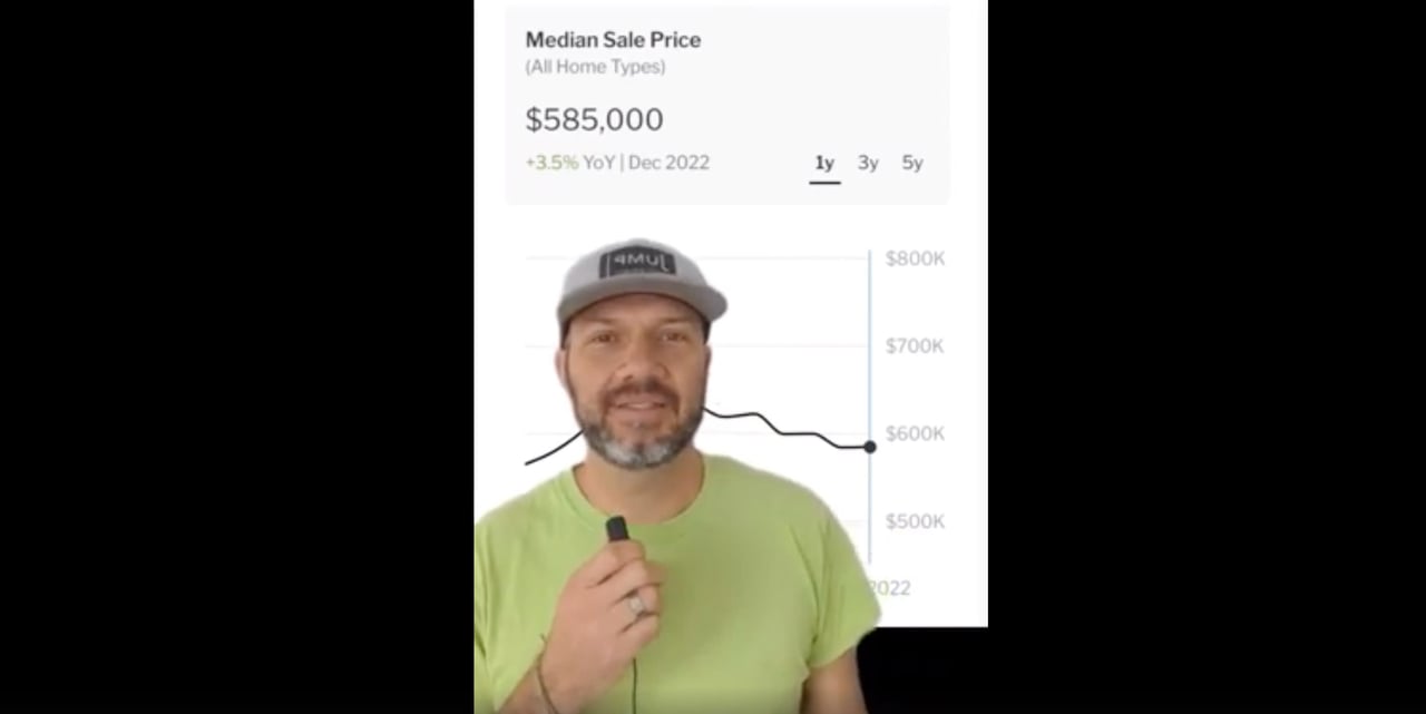 Real estate Monday Mini Market Update for Littleton, Colorado.