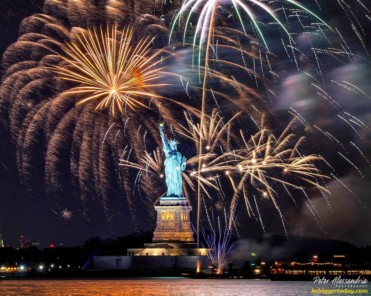 Reflecting on Independence: Memorable Moments and Future Plans After the 4th of July Weekend