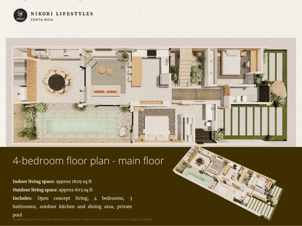 Riverland Tamarindo - Preconstruction