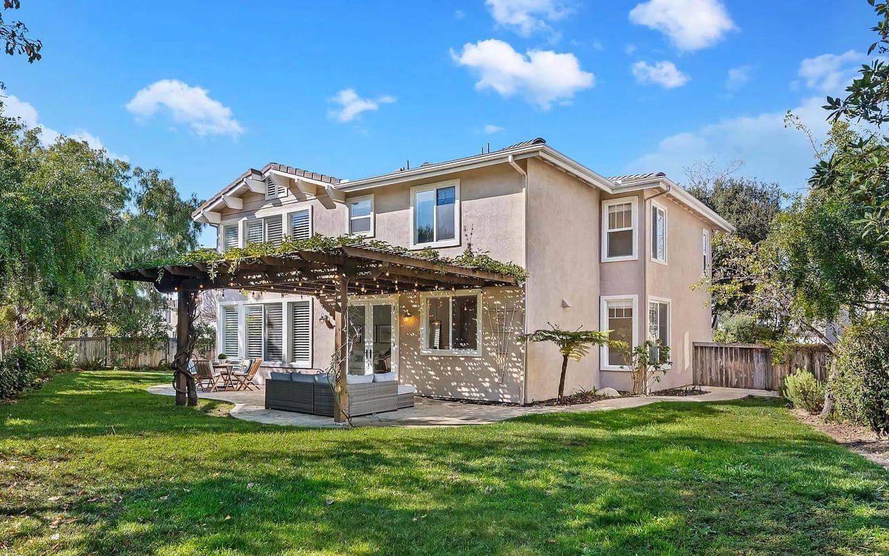 Santa Barbara Multiple Listing Service Statistics – May 2018