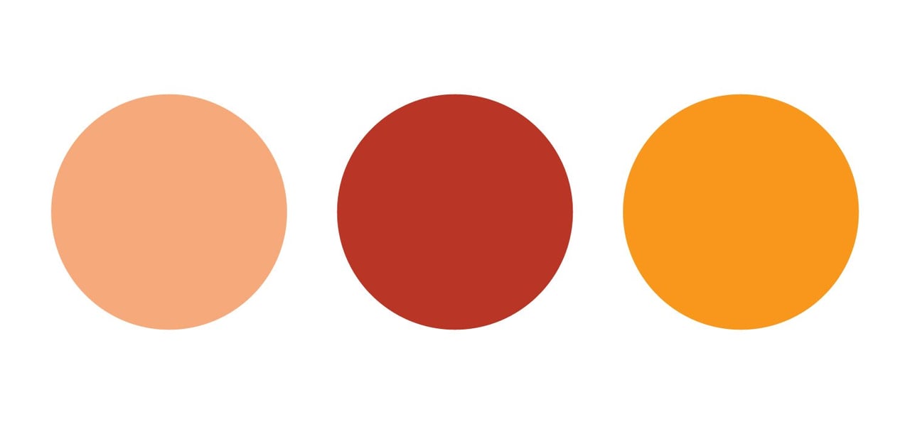 Create Your Own Coffee Bar