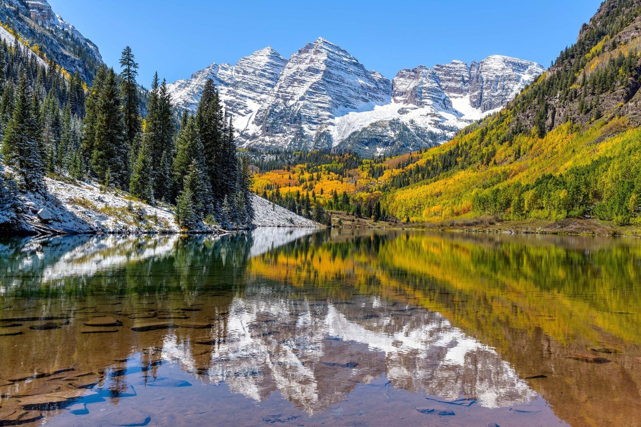 Keystone, Colorado: How to Choose the Right Area to Live