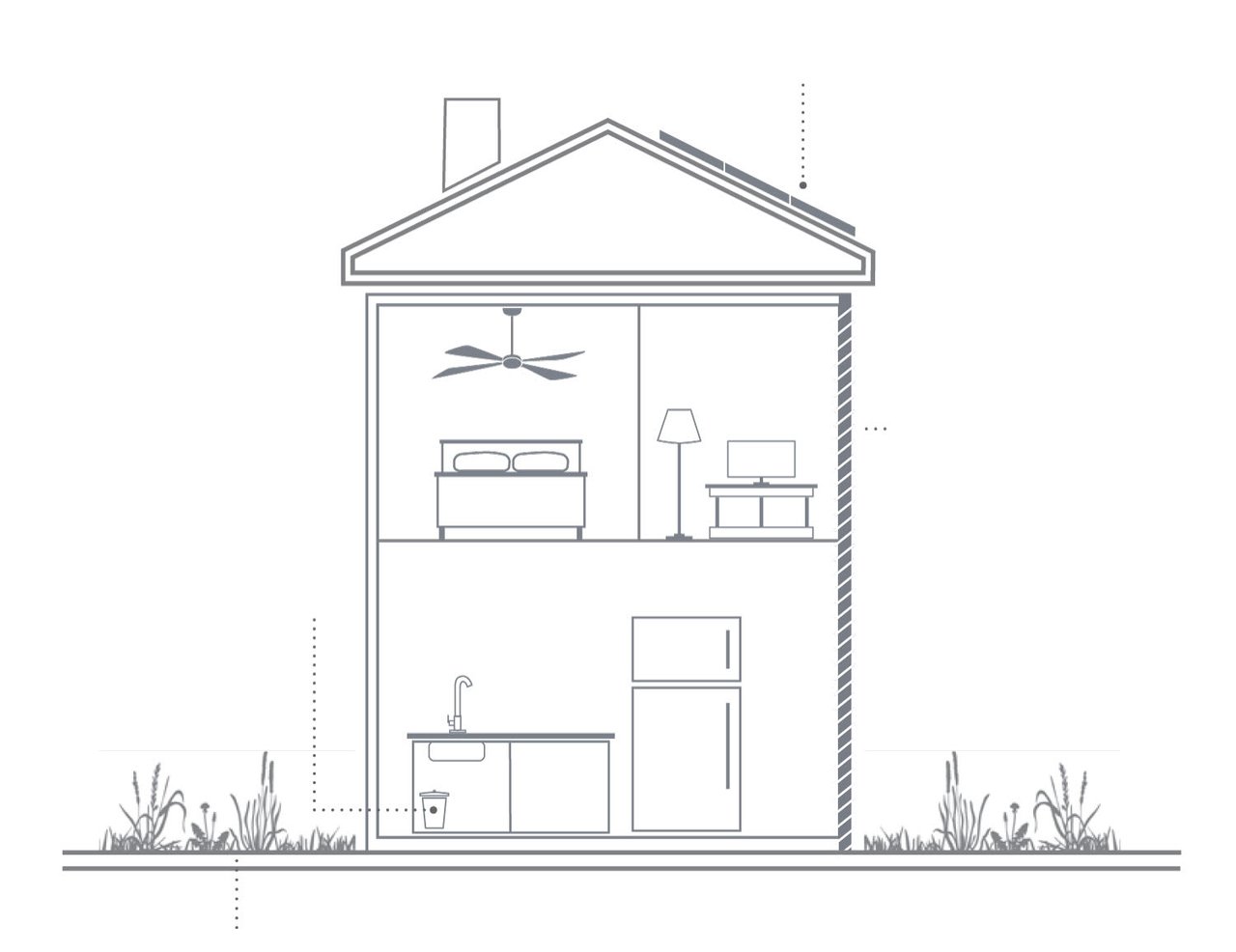 Ask A Nester – Green Building