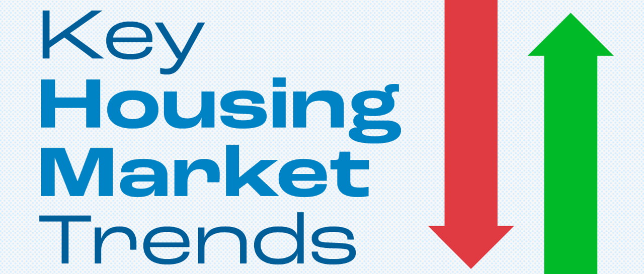 Key Housing Market Trends