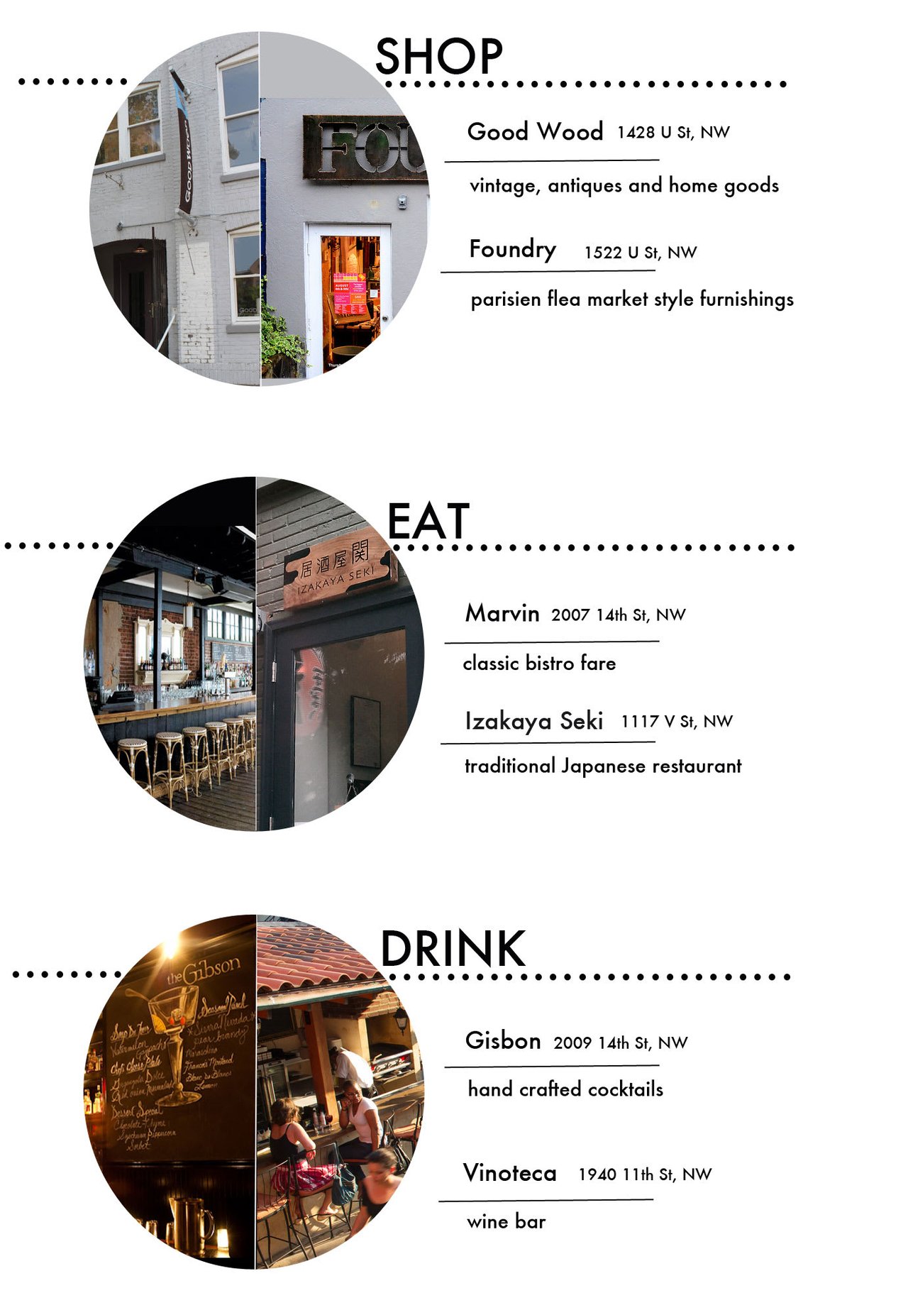 Neighborhood Guide: U St. Corridor