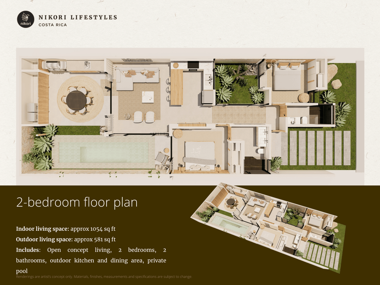 Riverland Tamarindo - Preconstruction