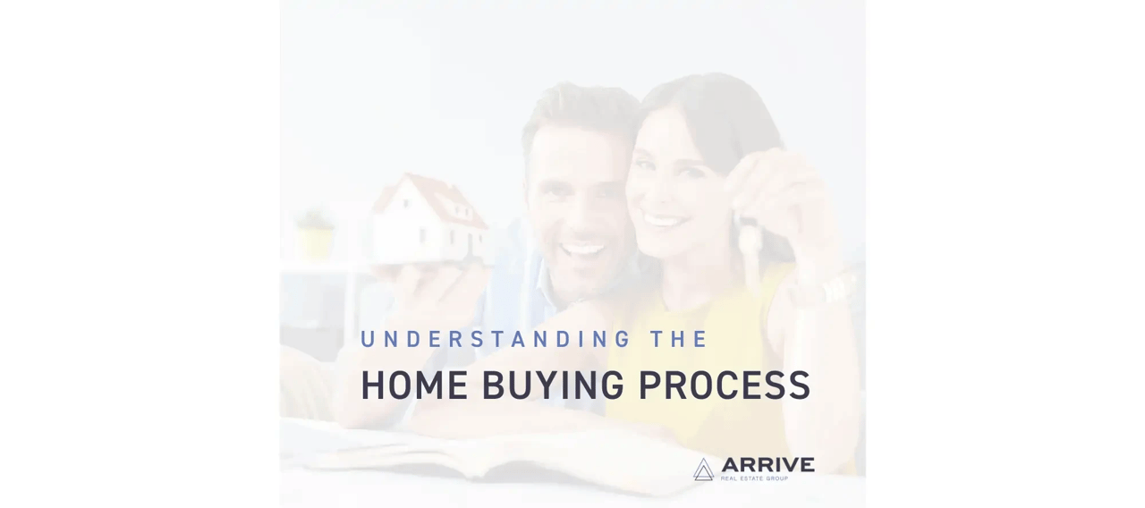 Home Buying Process