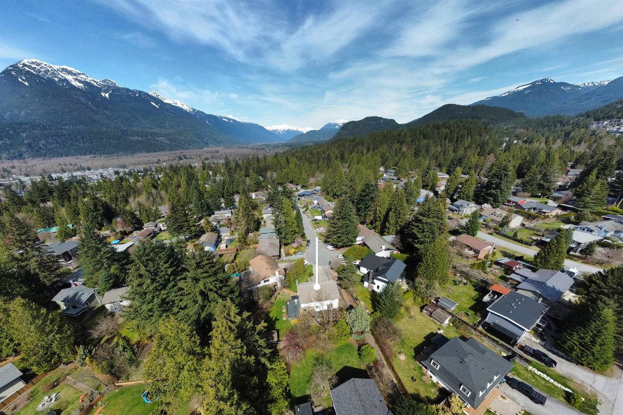 2548 Nairn Wy