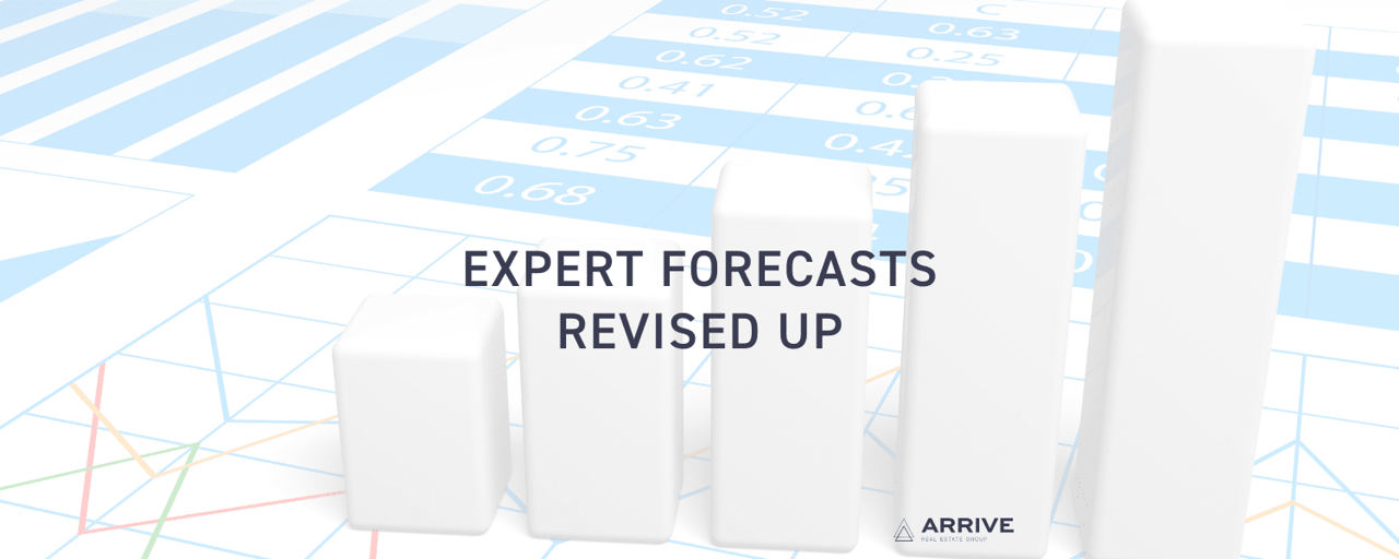Expert Forecasts Revised up