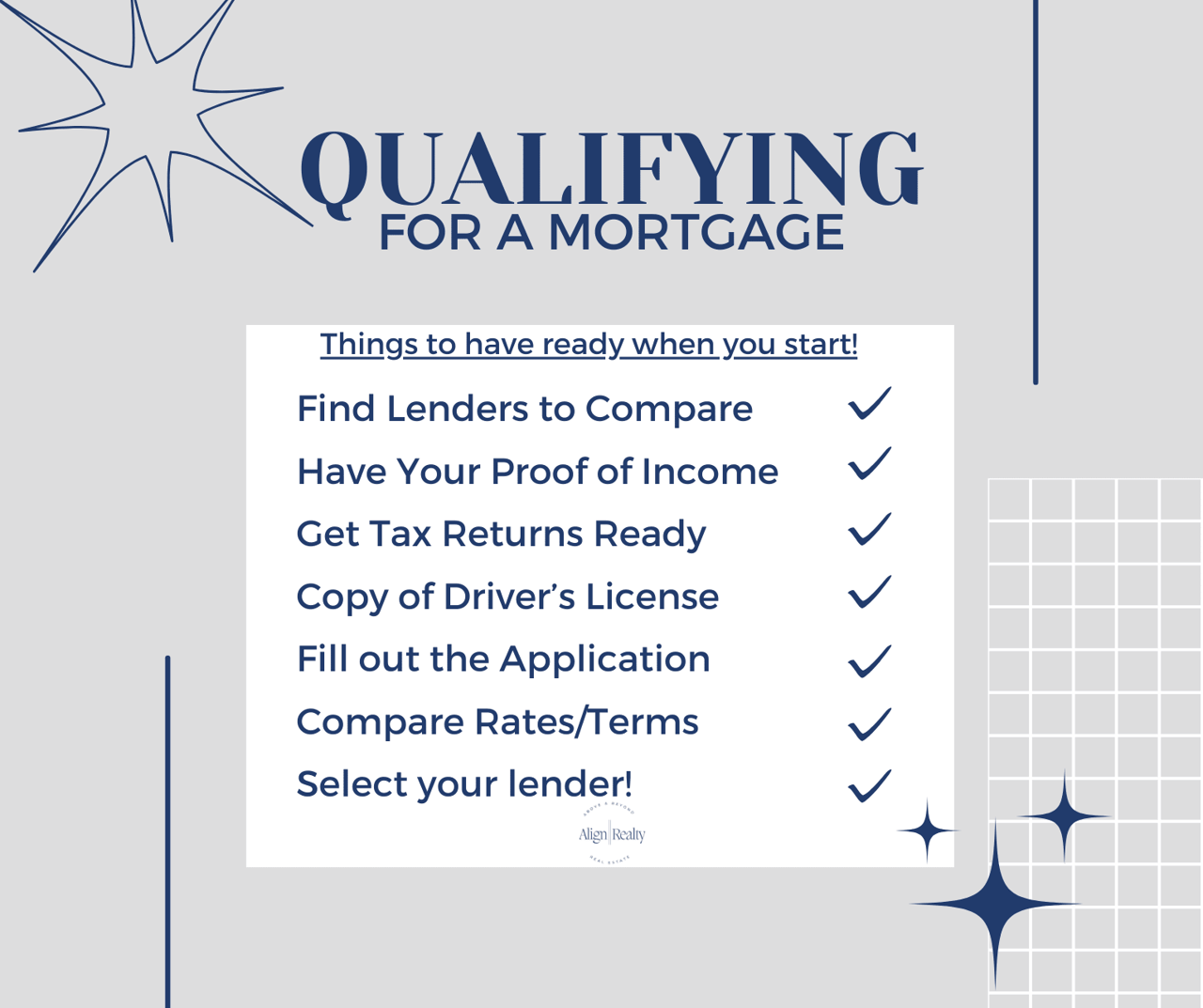 Easy steps to: Getting Qualified for a Mortgage