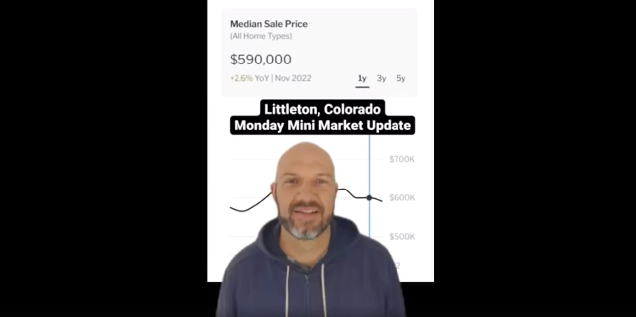 Real estate Monday Mini Market update on Littleton, Colorado.