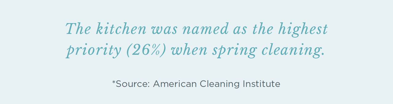 A Step-By-Step Guide to Organizing Your Home