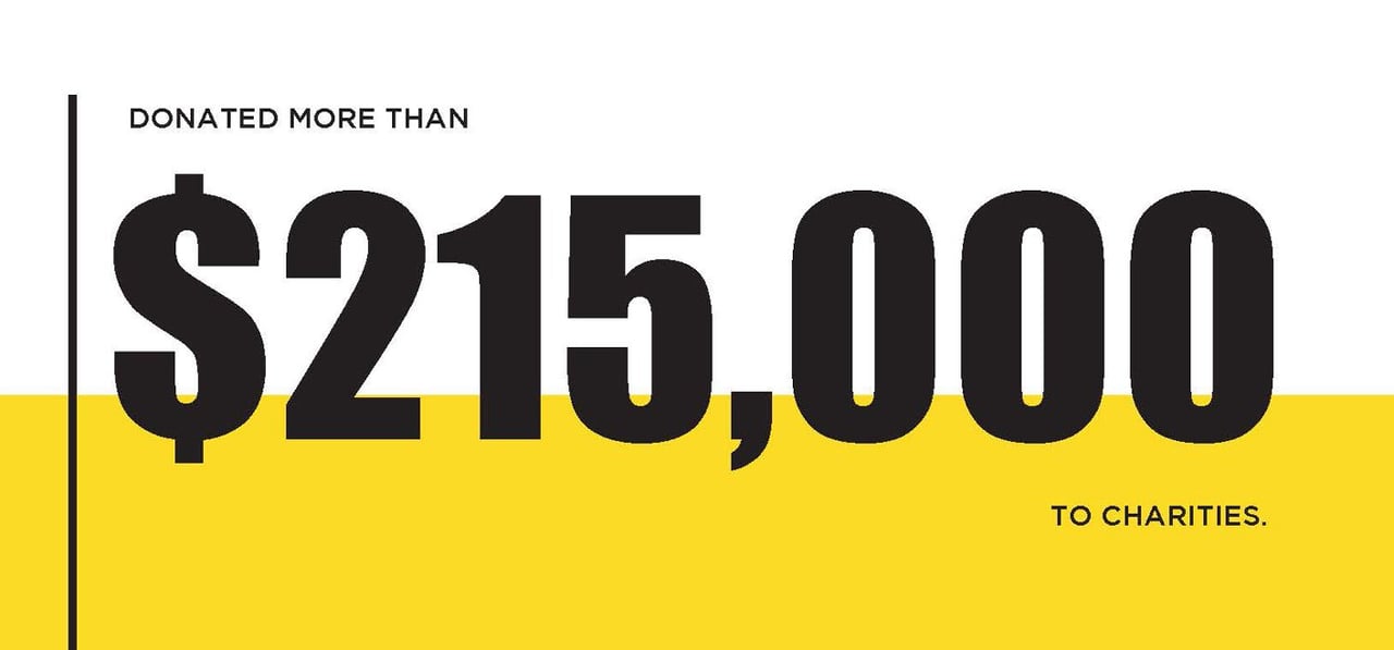 Give Boldly, Fall 2020