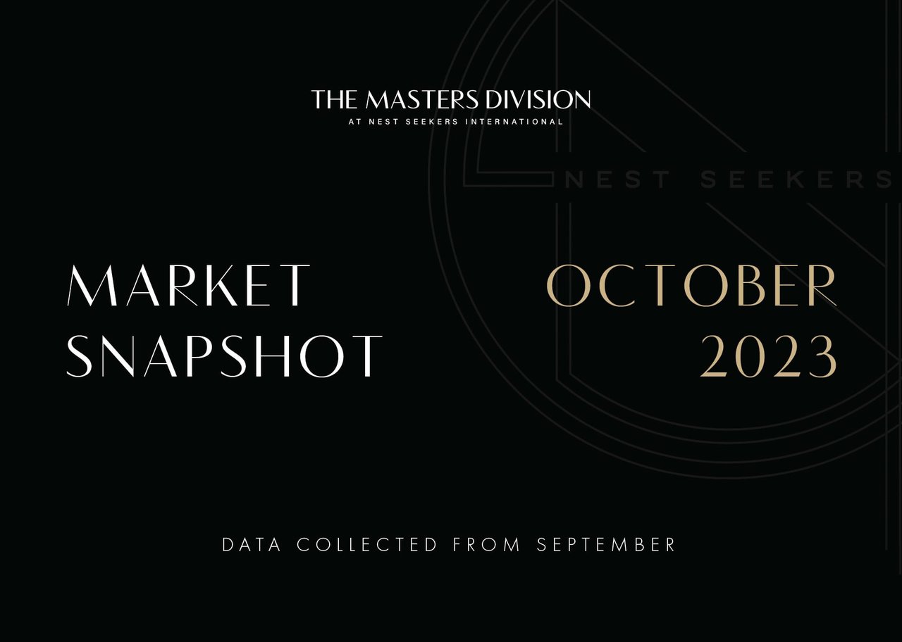 Market Snapshot October 2023