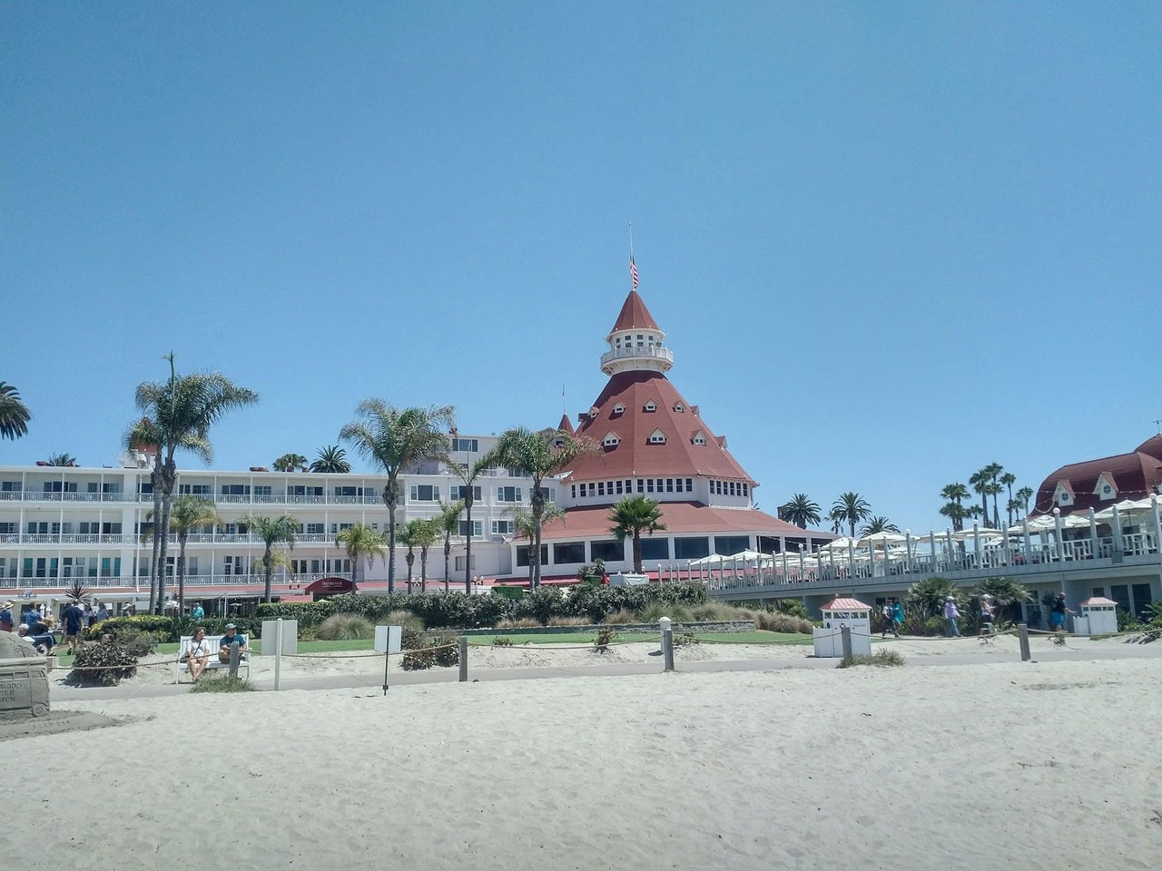 Coronado