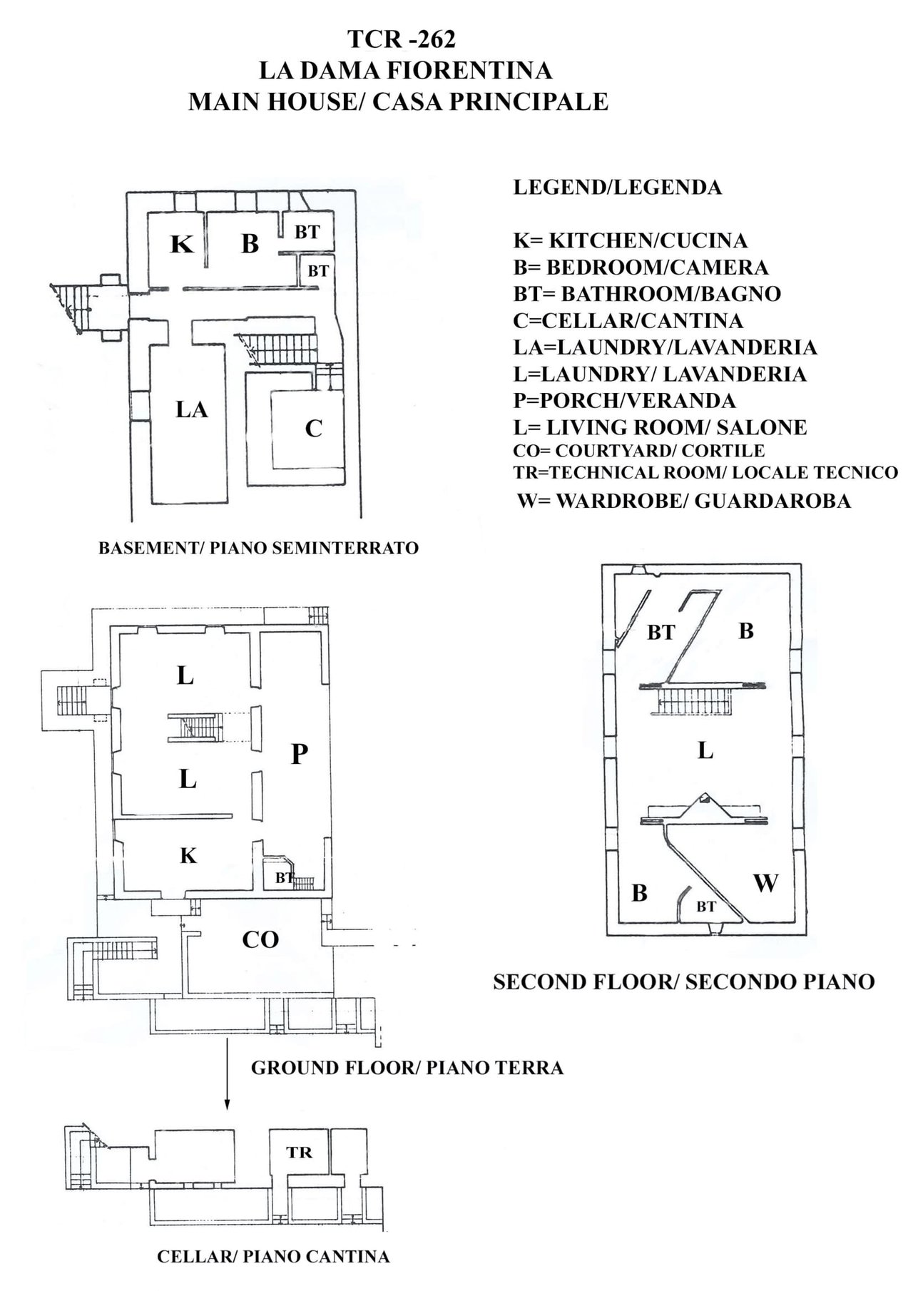 The Florentine Lady “Elegant property located near the center of Florence”