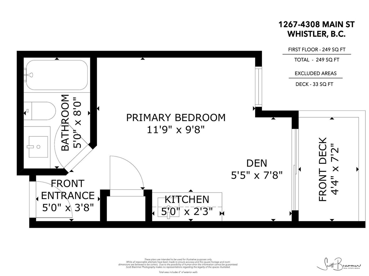 1267-4308 Main Street, Whistler