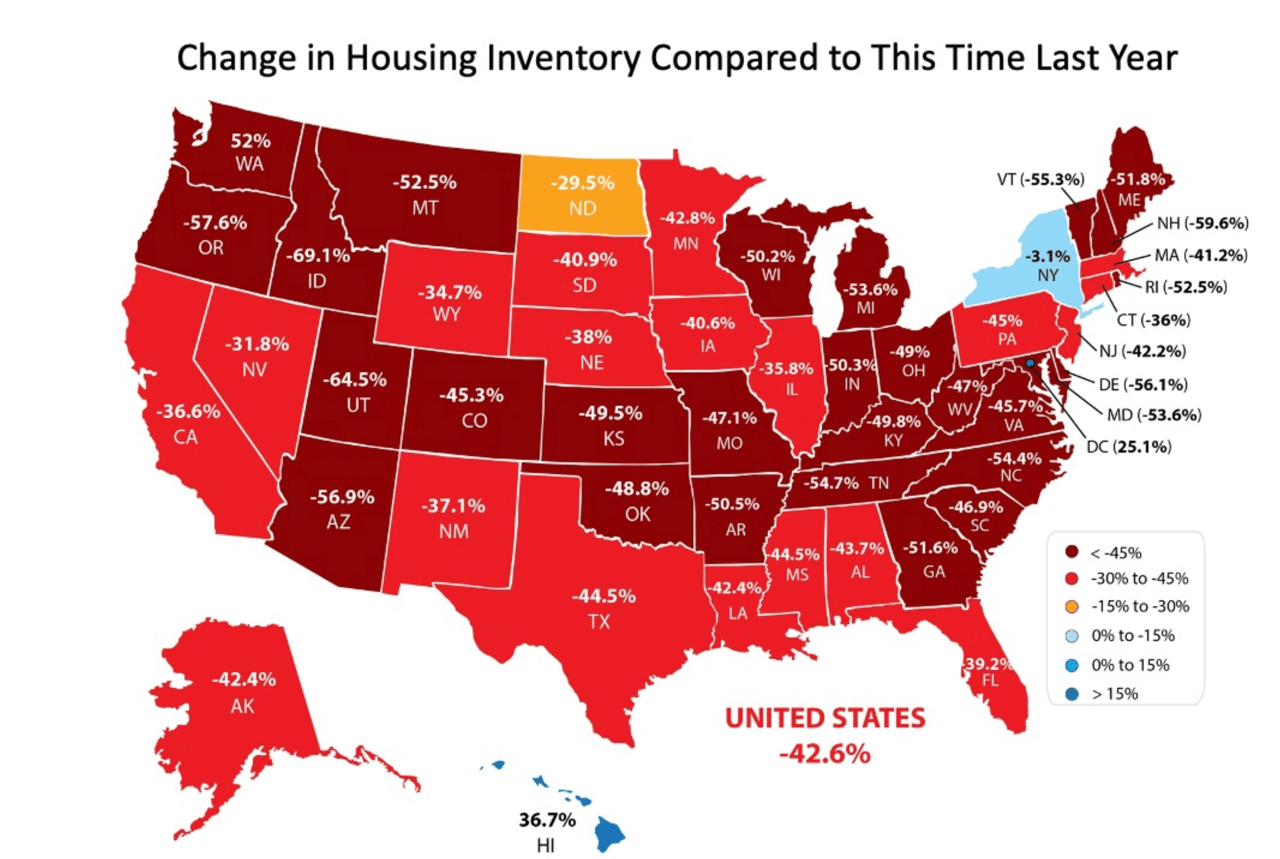Where Have All the Houses Gone?