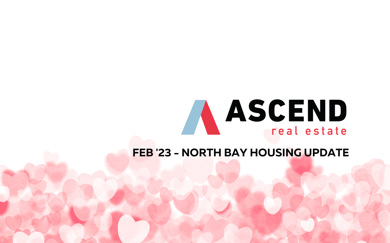 North Bay: February '23 Housing Update