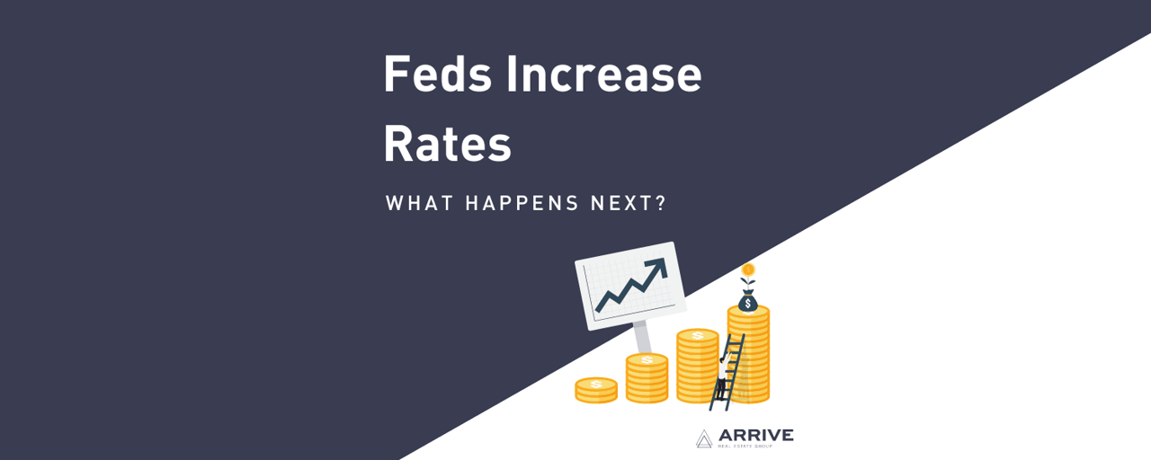 Fed Increases Rates, What Happens Next?