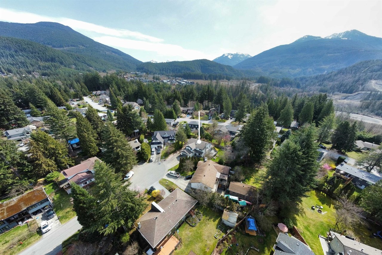 2548 Nairn Wy