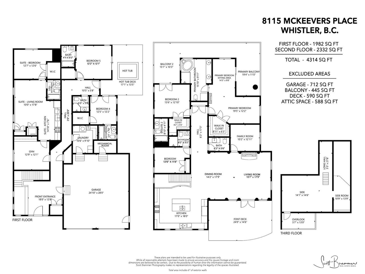 8115 Mckeevers Pl