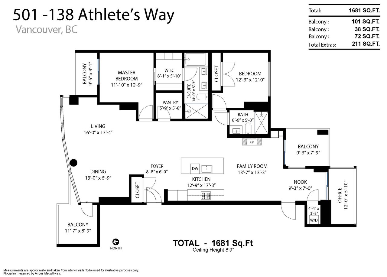 501-138 Athletes Wy